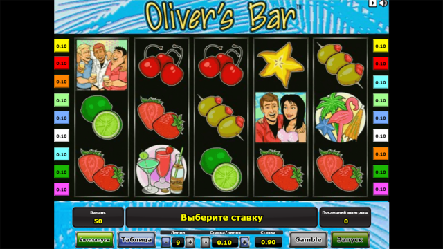 Характеристики слота Oliver's Bar 1