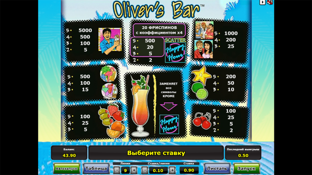 Бонусная игра Oliver's Bar 9